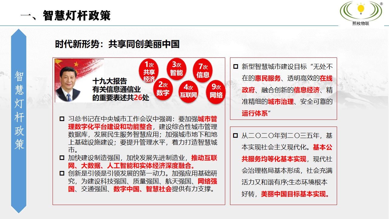智慧燈桿建設方案3